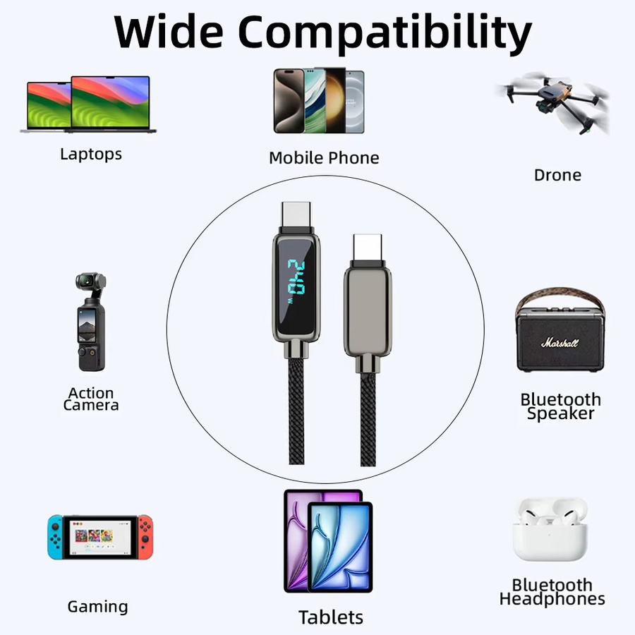 Vyvylabs 2er-Set USB-C zu USB-C Kabel mit 240W PD 3.1 Schnellladefunktion, robustes geflochtenes Typ-C Ladekabel für MacBook Pro, iPhone und Xiaomi Laptops - Bild 6