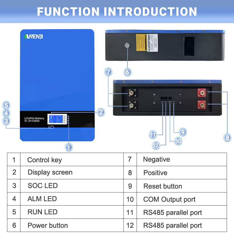 ANENJI LiFePO4 Akku 51,2V 100Ah mit 5,12kWh Kapazität und 16S BMS für Hybrid-Solarwechselrichter, Blau - Bild 3
