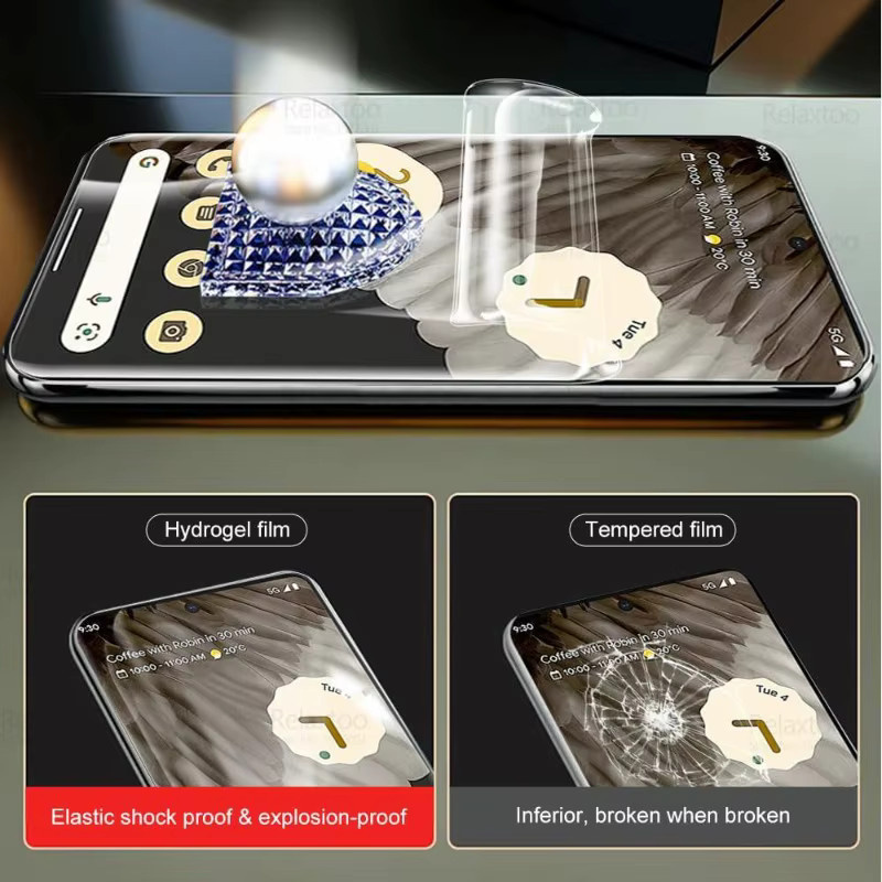 5 Stück Hydrogel-Displayschutz Folie für Google Pixel 11 10 9 8 7 6 Pro XL und Pixel 9A 8A 7A 6A in Transparent - Bild 3