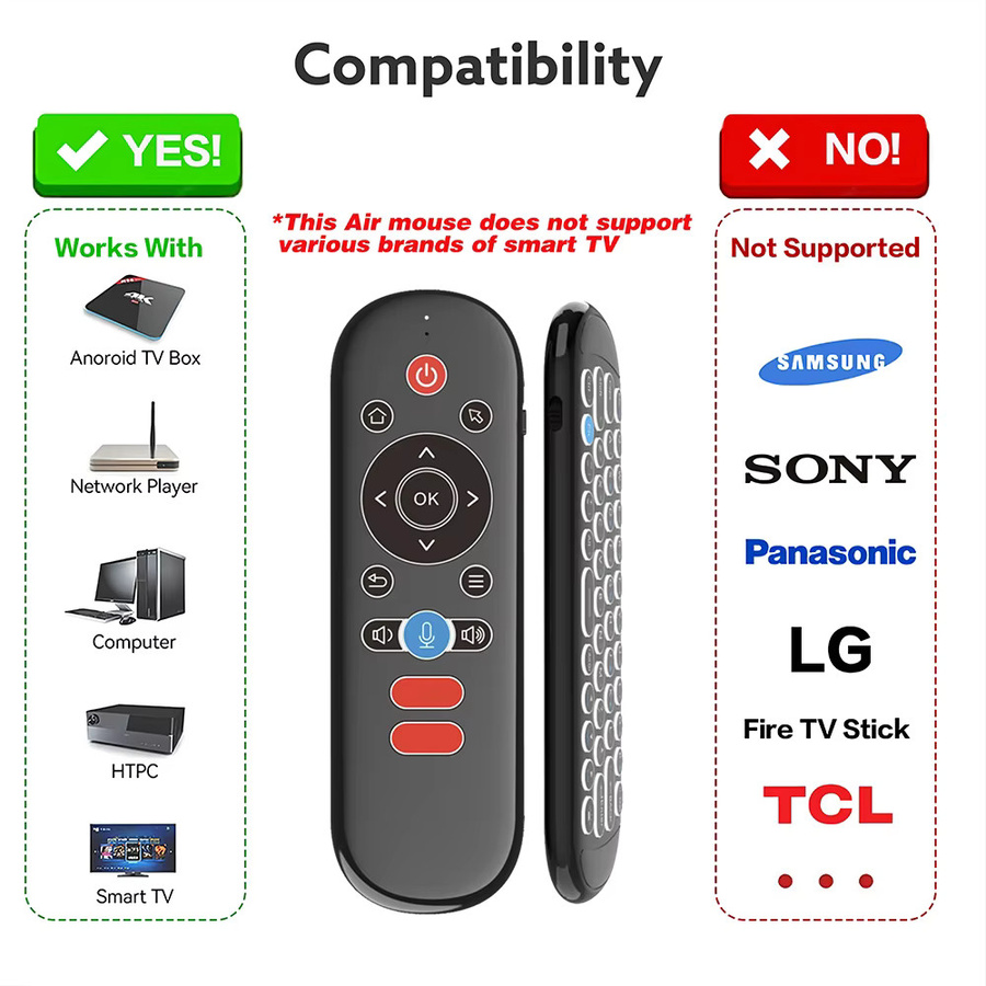 MRSVI W1 PLUS Air Mouse Fernbedienung in Schwarz: Kabellose 2,4G RF Mini-Tastatur mit Gyroskop und IR-Funktion für Android TV Box - Bild 4