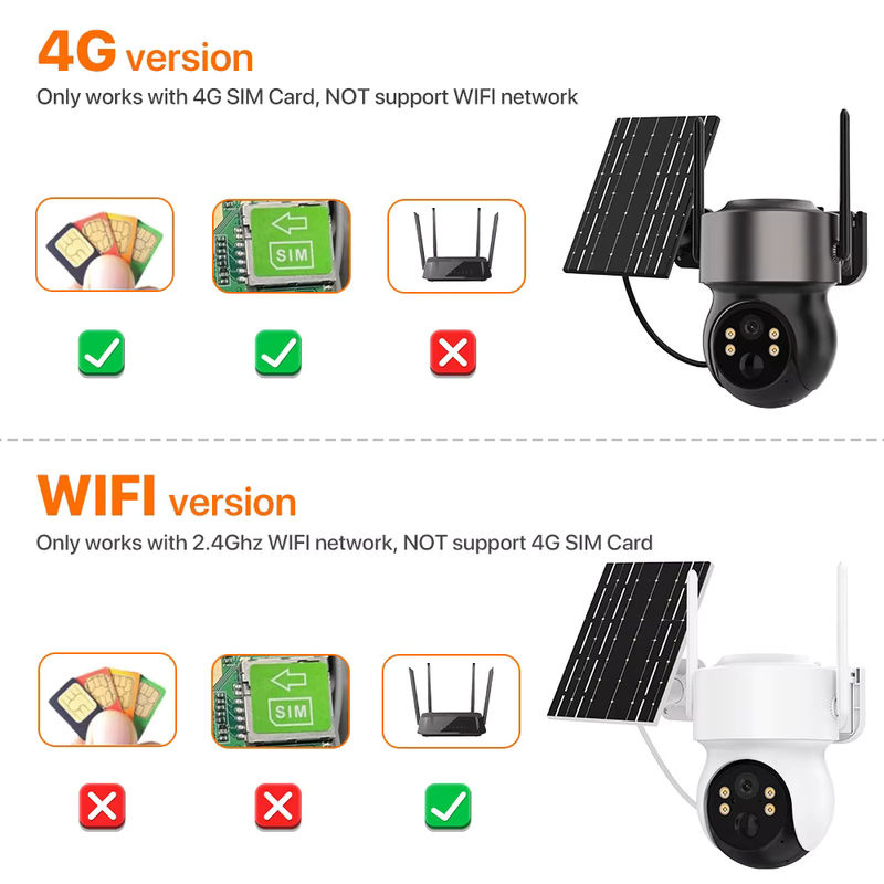 Wonsdar 4MP 4G SIM Solar Außenkamera mit Solarpanel, PIR-Bewegungserkennung und ICSee Videoüberwachung, Schwarz - Bild 6