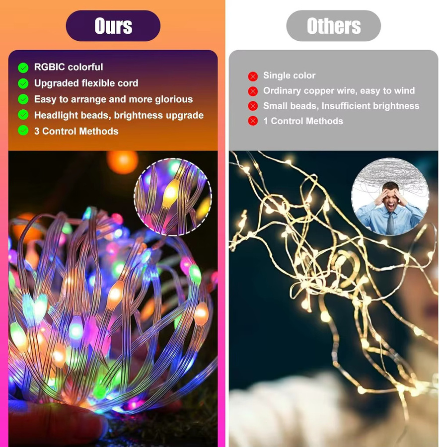 RGBIC LED Bluetooth Lichterkette mit USB-Anschluss für Weihnachtsbaum, Party und Hochzeit in Multicolor - Bild 2
