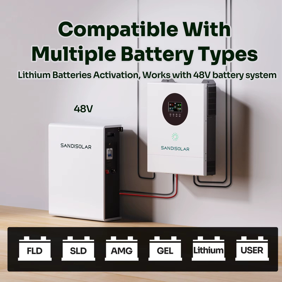 SANDISOLAR Solar-Hybrid-Wechselrichter 11kW 48V mit Dual MPPT und 160A Ladestrom, Reine Sinuswelle, Farbe: Weiß - Bild 1