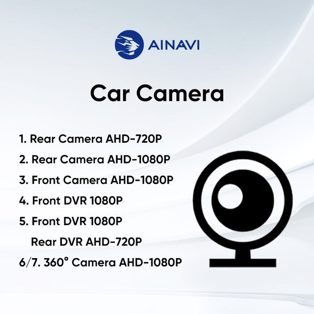 Ainavi Rückfahrkamera AHD 1080P mit 120° Weitwinkelobjektiv in Schwarz für dein Auto-Audiosystem - Bild 1