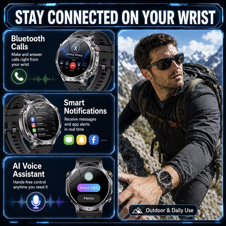 GUHUAVMI T-REX PRO Wander-GPS-Smartwatch für Herren mit 1,7 Zoll HD-Display, 10ATM Wasserdicht, Dual SOS LED-Taschenlampe und Bluetooth-Anruffunktion, Schwarz - Bild 5