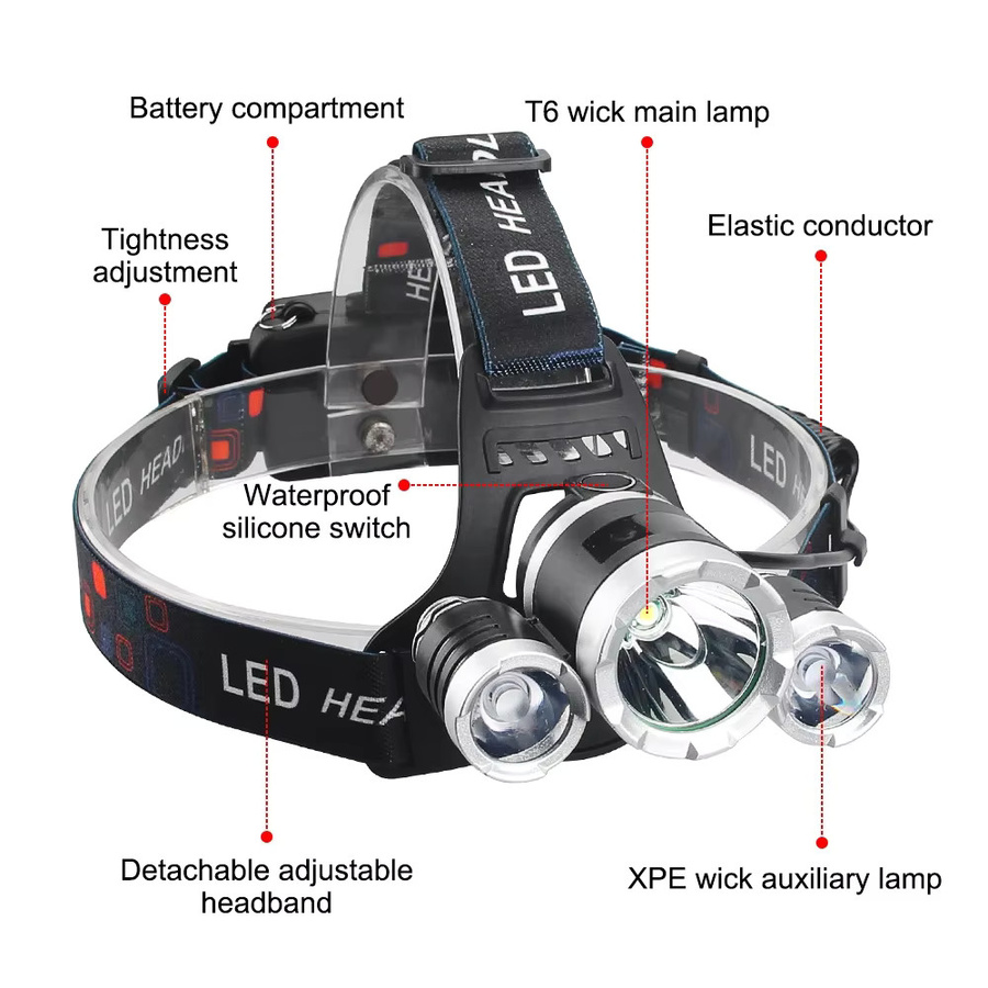 VASTFIRE LED-Stirnlampe mit RGB-Beleuchtung, USB wiederaufladbar, verstellbarer Scheinwerfer in Schwarz und Multicolour - Bild 6
