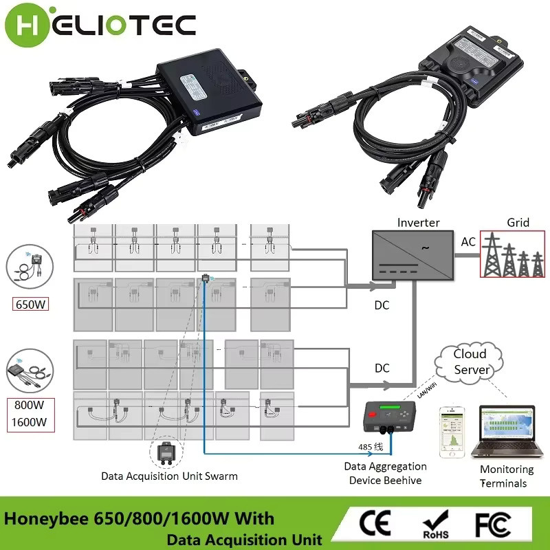 HoneyBee 650 W Photovoltaik-Solarstromer-Optimierer mit MPPT-Tracking auf Komponentenebene und Echtzeitüberwachung in Schwarz - Bild 5
