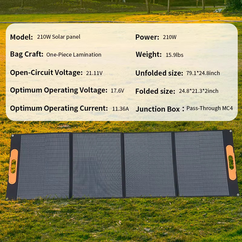 CHUBAN Flexibles Solarpanel 210 W, Monokristallines Silizium, Wasserdicht IP68, Schwarz - Bild 3