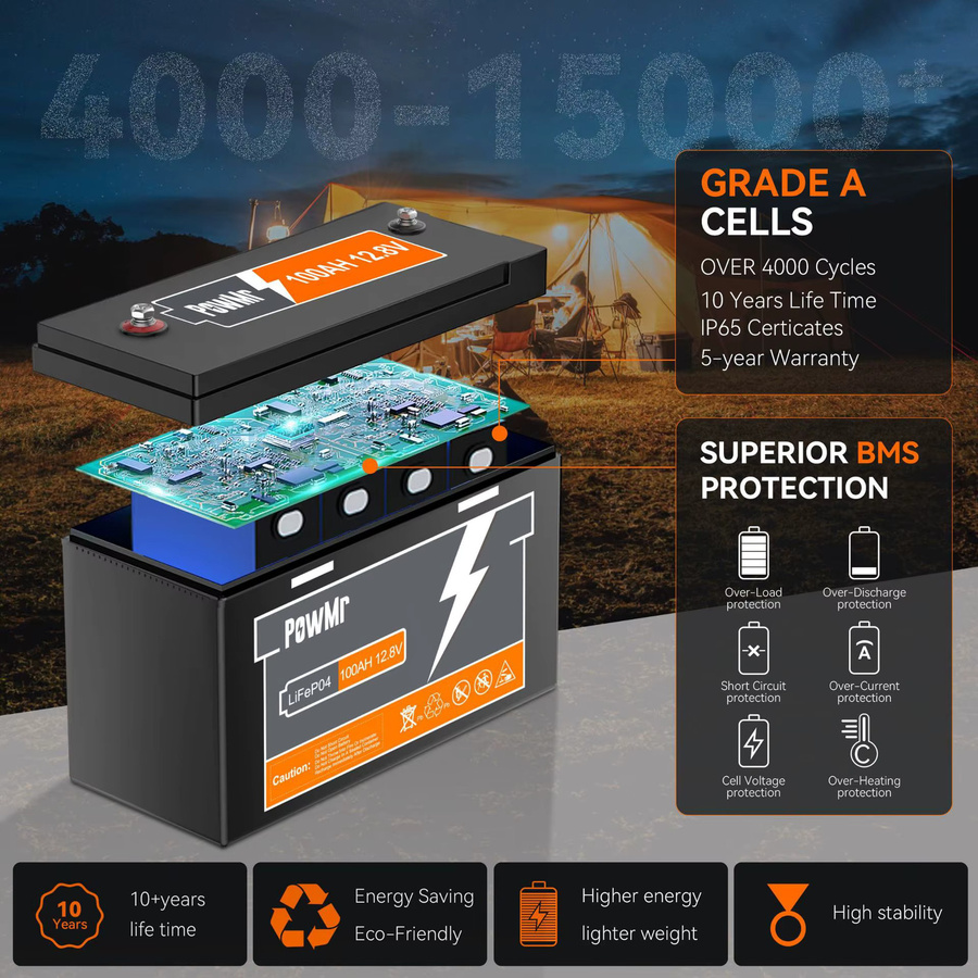 PowMr Lithium-Eisenphosphat Batterie 12,8V 100Ah in Schwarz mit BMS und Niedertemperaturheizung für Solaranlagen, Boote und mobile Stromversorgung - Bild 2
