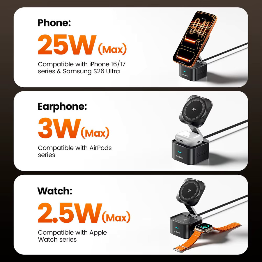 Toocki QI2.2 25W Kabelloses Ladegerät für iPhone, Samsung Galaxy und Apple Watch in Schwarz - Bild 3
