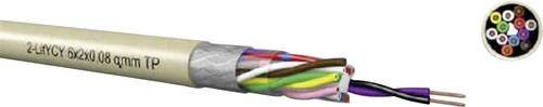 Kabeltronik Steuerleitung 2-LifYCY TP 4 x 2 x 0,08mm² in Kiesel-Grau Meterware - Bild 1
