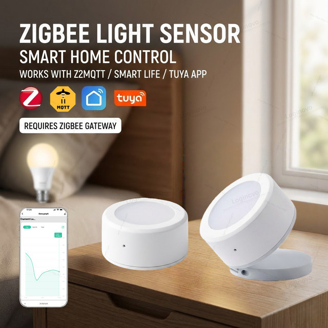 Forubest ZigBee Lichtsensor zur Lux-Messung für deine Smart Home Hausautomation in Weiß - Bild 1