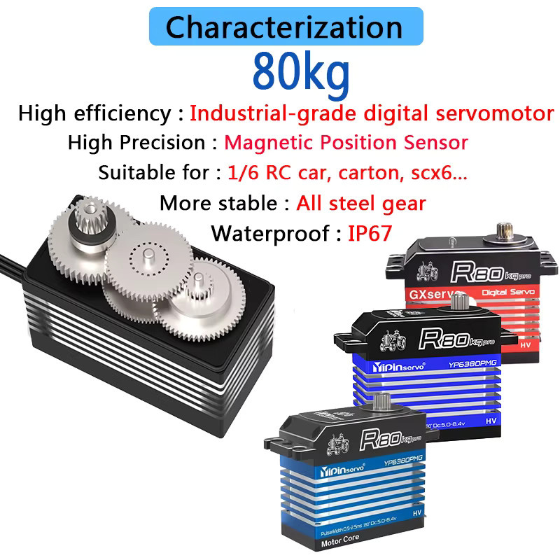 GXservo Digitaler hochpräziser Servomotor, 1:6, Metall, ab 14 Jahren - Bild 1