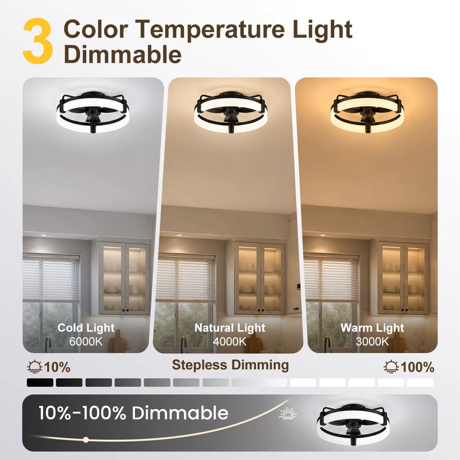 Aiopp LED-Deckenventilator rund, Weiß, Durchmesser: 51,5 cm, mit Fernbedienung, dimmbar, leiser reversibler DC-Motor, 6 Windgeschwindigkeiten und Timer - Bild 3