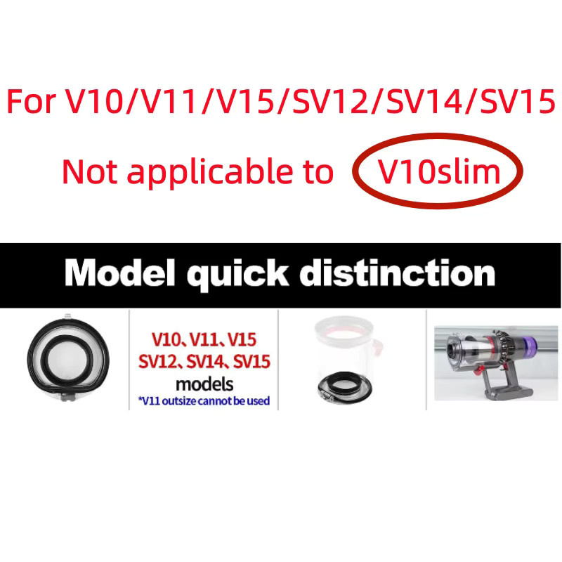 Dyson Ersatz Bodenabdeckung für Staubsammelbehälter, transparent, passend für V10, V11, V15, SV12, SV14, SV15 - Bild 2