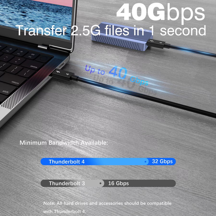 UGOURD Thunderbolt 4 Koaxialkabel USB4 Typ C zu Typ C, 40Gbps, PD 100W Schnellladekabel, Schwarz, Länge: 0,2 m bis 2 m - Bild 2