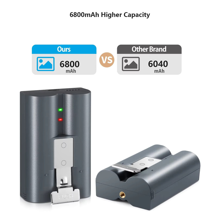 Probty Akku mit Schnellladestation 6800 mAh für Ring Video Doorbell 2/3/4/3 Plus, Spotlight Cam und Solar-Flutlicht - Bild 4