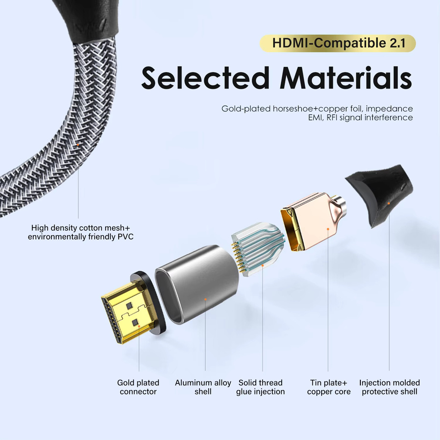 Nephy HDMI 2.1 Kabel in Schwarz für 8K@60Hz, 4K@120Hz und 2K@144Hz zur Verbindung von PS5, TV, Projektoren und Monitoren - Bild 5