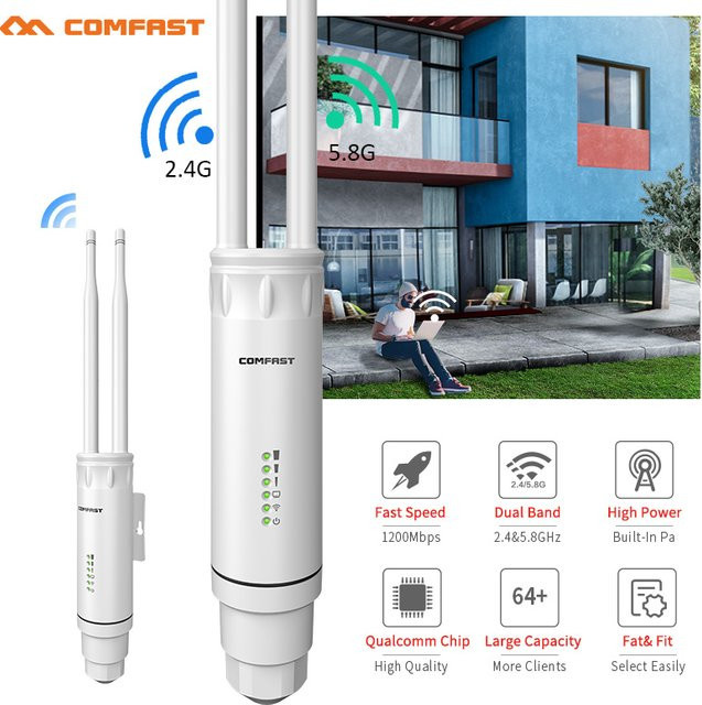 COMFAST AC1200/AC1300 Outdoor AP Router, Dual-Band 2,4G/5G WiFi Repeater und Signalverstärker, wasserdicht, Weiß - Bild 1