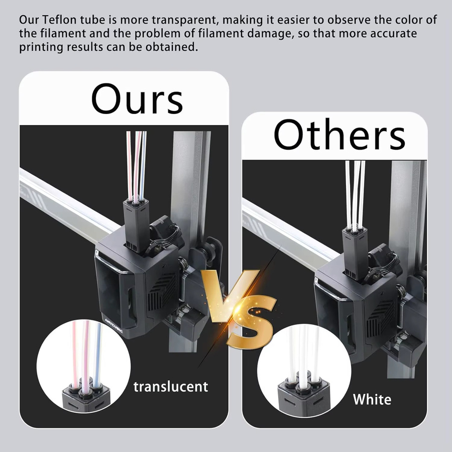 Bambu Lab PTFE Rohr für 3D Drucker P1P, A1 mini, P1S und X1C, Extruder Zubehör für 1,75mm Filament, ID 2,5mm und OD 4mm - Bild 3