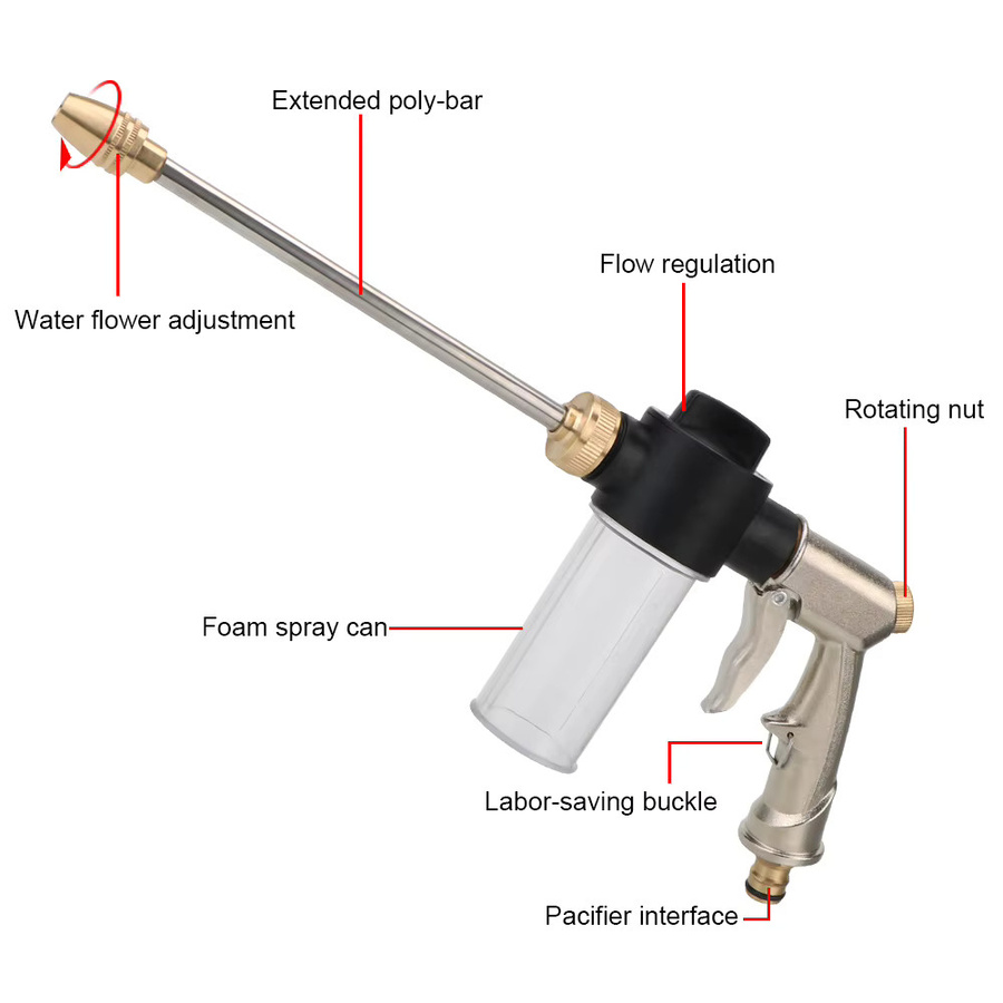 Hochdruck Wasserpistole aus Metall für Auto und Garten in Schwarz und Silber - Bild 2