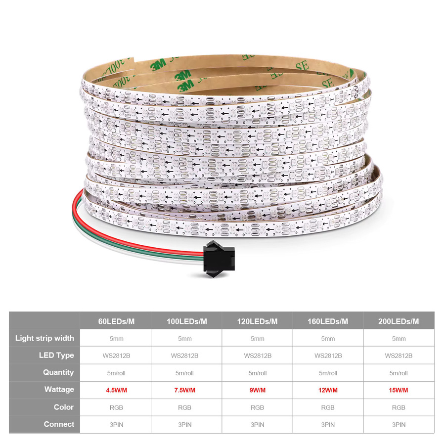 Lcamaw WS2812B RGBIC LED-Streifen, 5 mm ultraschmal, 2020 SMD, DC5 V, Multicolor, adressierbar - Bild 1