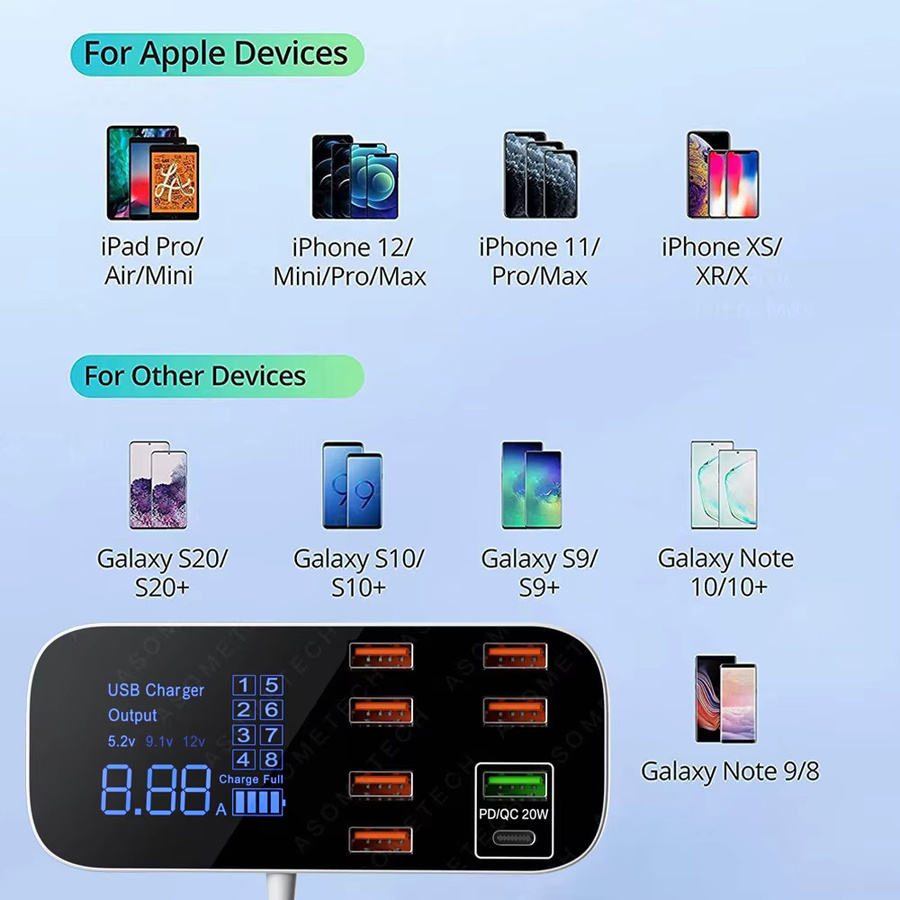 ASOMETECH USB-Ladegerät Hub mit USB-A Anschlüssen für iPhone, Xiaomi, Huawei und Samsung als tragbares Reise-Ladegerät mit Schnellladefunktion - Bild 4