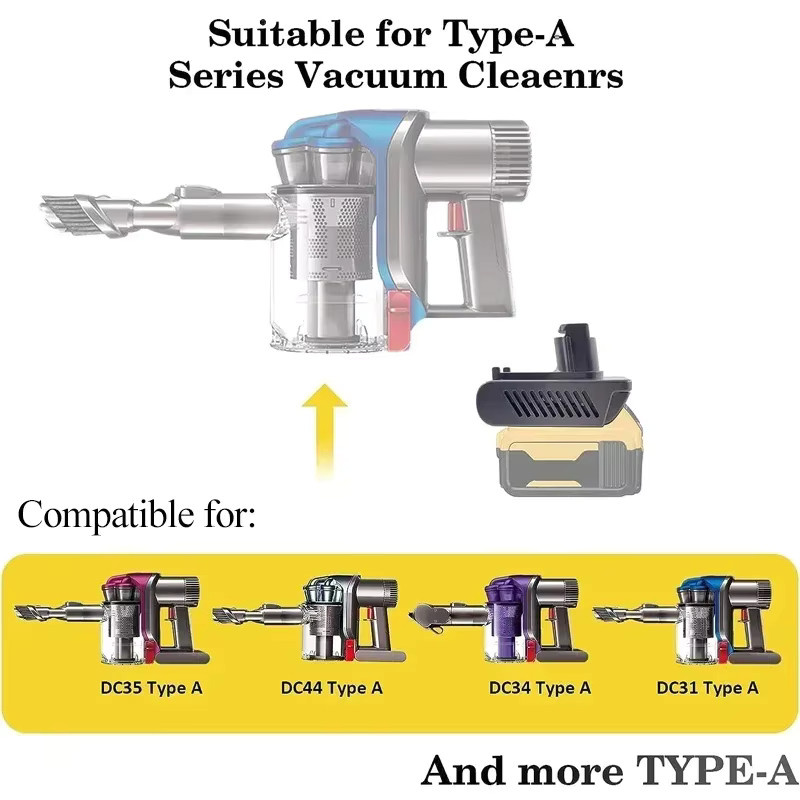 dawupine Adapter Konverter für Makita, Milwaukee, Bosch, Dewalt 18V 20V Akkus und Dyson Typ A Werkzeuge in Schwarz - Bild 1