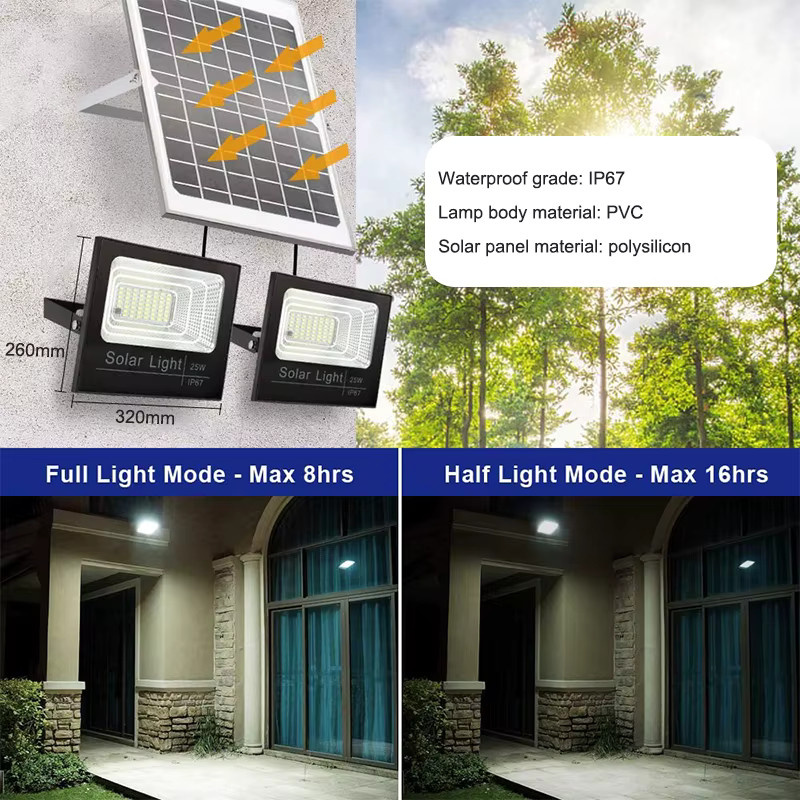 YQCHEZI 400 W LED-Solarleuchte als hochhelles 2-Kopf-Flutlicht in Schwarz mit Aluminium-Solarpanel als wasserdichte Gartenwandleuchte für den Außenbereich - Bild 3