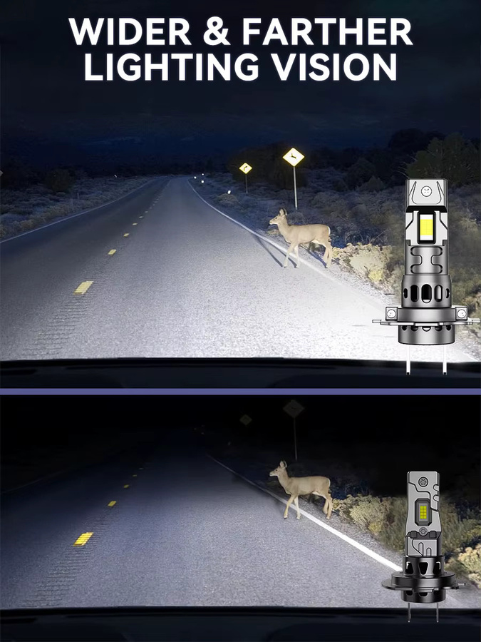 Carshark H7 LED-Scheinwerfer Canbus mit 8000LM und 55W, 6000K, 7035 CSP-Chips, 1:1 Mini-Größe Plug-and-Play Autolampe mit Turbo-Lüfter - Bild 3