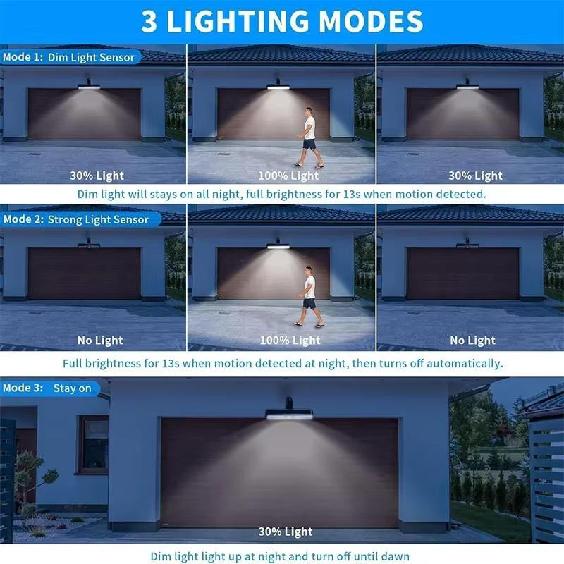 YJMP Super Lighting LED Solar-Wandleuchte mit Clip und Bewegungssensor, IP55 Wasserdicht, Schwarz - Bild 4