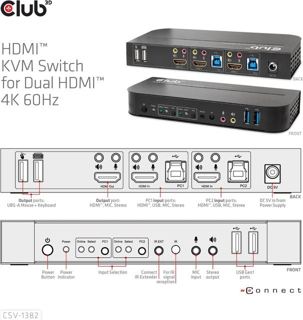 Club3D KVM-Switch HDMI 4K UHD mit Fernbedienung, 2 x KVM/Audio, Schwarz - Bild 1
