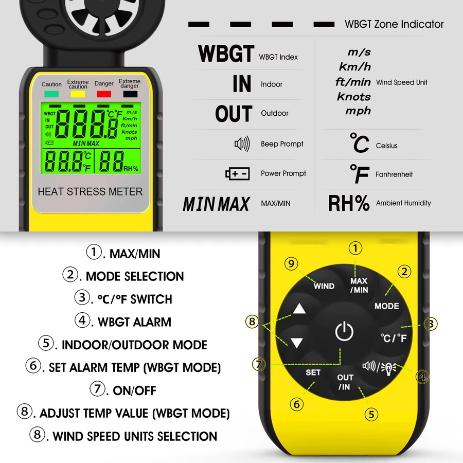 HoldPeak Digitales Anemometer mit WBGT-Tester als 4-in-1 Hitzestress-Messgerät für Windgeschwindigkeit, Lufttemperatur und Luftfeuchtigkeit (0 ~ 30 m/s, 0 ~ 50 °C) - Bild 3