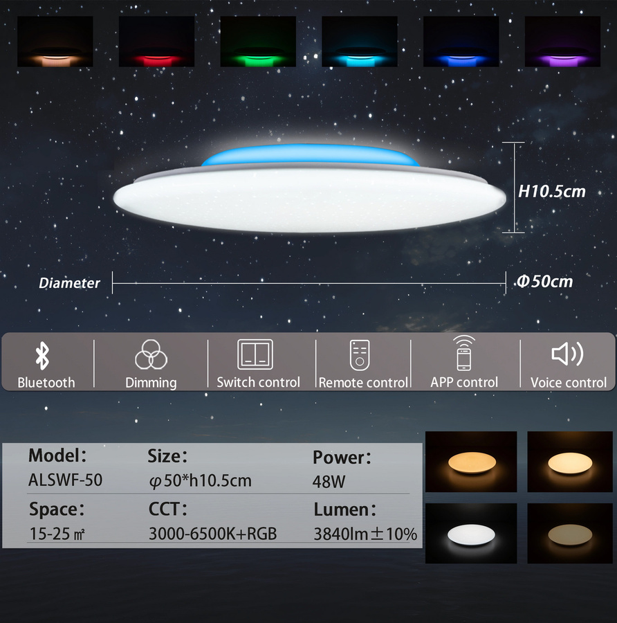 Chysongoods Moderne LED-Deckenleuchte mit Bluetooth-Lautsprecher und RGB-Beleuchtung, Sprachsteuerung via Amazon Alexa und Google Assistant, Weiß, Rund - Bild 6