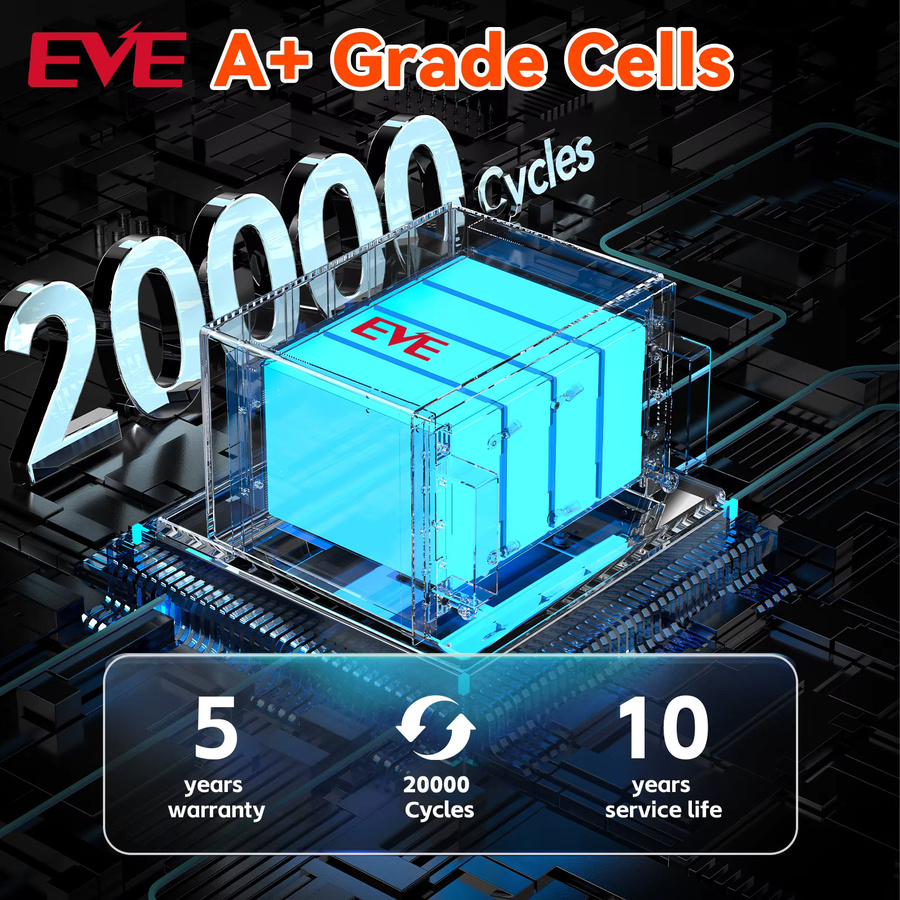 Humsienk 12V 100Ah LiFePO4 Lithium-Batterie Gruppe 24 Deep Cycle mit Smart 100A BMS und Niedertemperatur-Schutz in Schwarz - Bild 4
