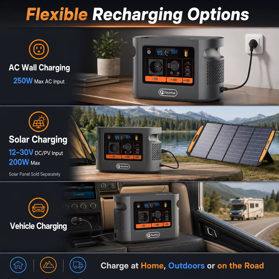 FlashFish E106B Tragbare Powerstation in Grau mit 384Wh Kapazität, 600W Dauerleistung und 1200W Spitzenleistung, LiFePO4 Solargenerator mit reiner Sinuswelle, 100W PD und 200W Solareingang - Bild 2