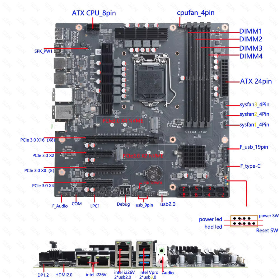SZJN C246 Motherboard NAS AIO Board Vpro Version für LGA1151 Core 8. und 9. Generation mit 2x M.2 NVME, 8x SATA 3.0 und 2.5G LAN in Schwarz - Bild 2