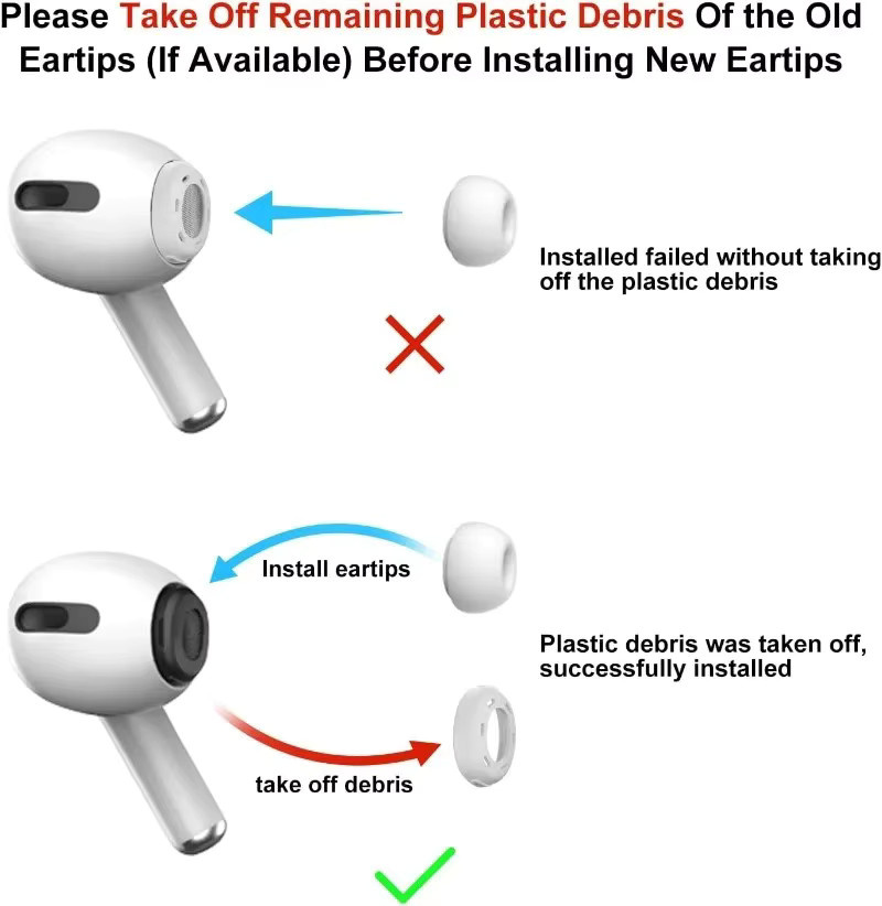 Ersatz-Ohrstöpsel aus Silikon für Apple AirPods Pro, Set in Weiß, Größen XS/S/M/L - Bild 2