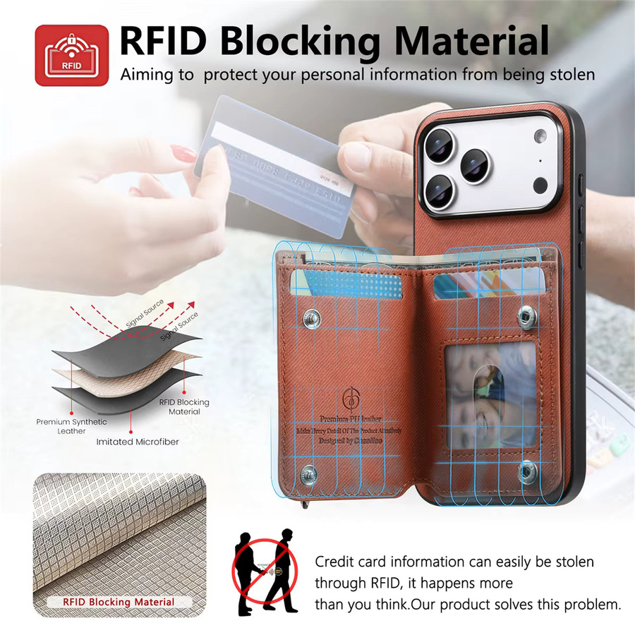 Flip RFID Wallet Lederhülle mit Handgelenkschlaufe und Kartenhalter für iPhone Modelle in Blau oder Braun - Bild 4