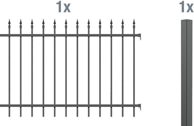 ALBERTS Metallzaun Anbauset Chaussee zum Einbetonieren in Anthrazit, Breite: 100 cm, Höhe: 200 cm - Bild 1
