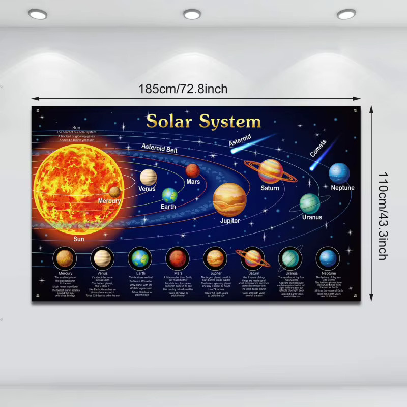 VIKAMA Wandteppich mit Sonnensystem-Motiv und Galaxie-Design, bunter Weltraum-Wandbehang für dein Zuhause, B: 180 cm, H: 110 cm - Bild 3
