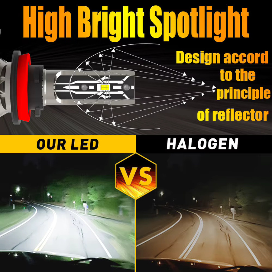 Neallor LED Nebelscheinwerfer Set H11 H8 H16 H9 Canbus 12V 55W in Silber für Renault Megane Clio Duster Master Captur Fluence - Bild 4