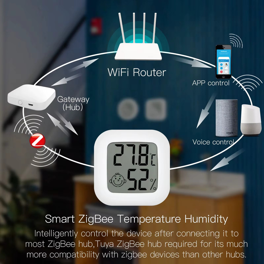 Coolo ZigBee Temperatur- und Feuchtigkeitssensor mit LCD-Display in Weiß für Tuya Smart Life Alexa und Google Assistant - Bild 3