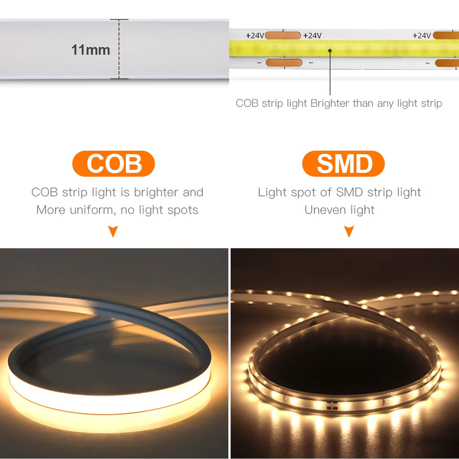 Guillermo COB LED-Streifen mit Bewegungssensor und USB-Anschluss, wasserdichtes Nachtlicht in Weiß - Bild 4