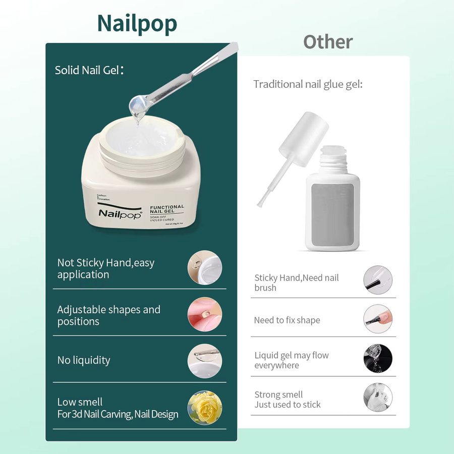 Nailpop Nagelgel, klar, 20 g - Bild 2