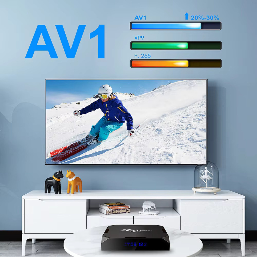 X96 Max+ Ultra Smart TV Box mit Amlogic S905X4 Quad-Core, 4GB RAM, 32GB/64GB ROM, Android 11.0, Dualband-WLAN, Bluetooth, 4K/8K AV1 H.265 Videodecoder, Mediaplayer in Schwarz - Bild 7