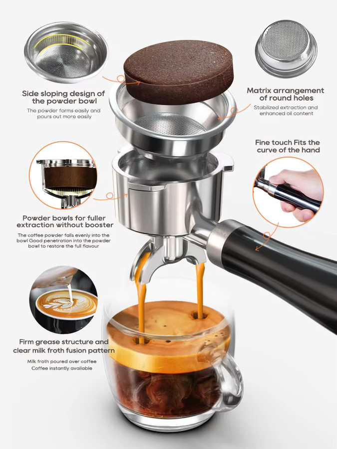 HiBREW H10A Espressomaschine in Schwarz mit Pre-Infusion und verstellbarem 58-mm-Siebträger für Cappuccino und Kaffee - Bild 6