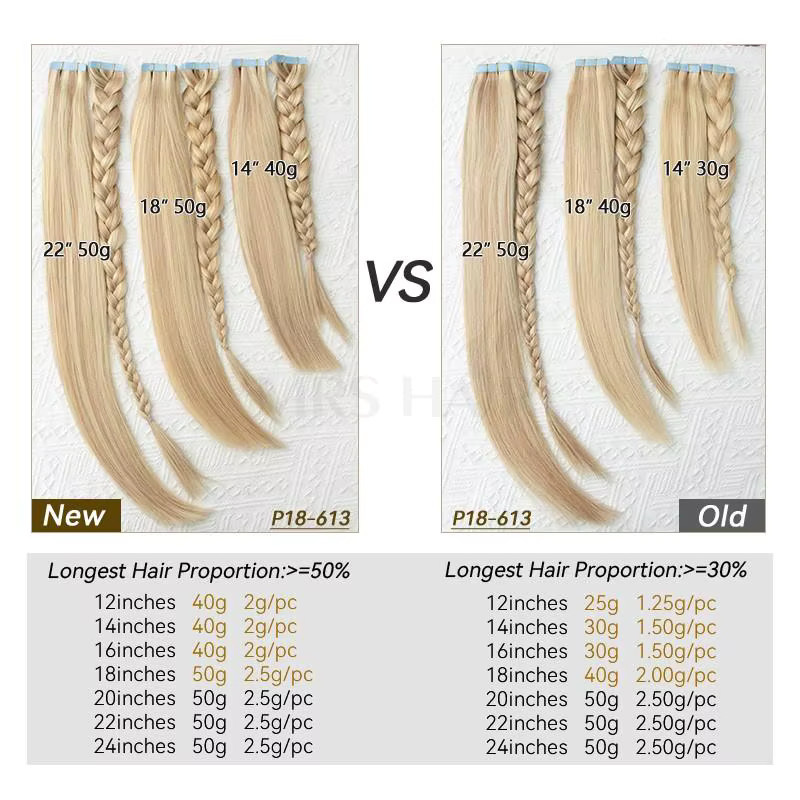 MRSHAIR Echthaar Haarverlängerung, 12-24 Zoll, Damen - Bild 2
