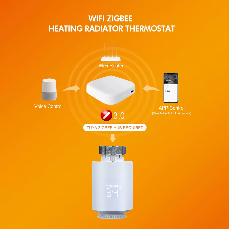 Tuya Zigbee 3.0 Smart Thermostat Ventil für Heizkörper in Weiß mit Temperatursteuerung und Alexa Integration - Bild 2