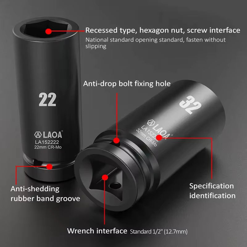 LAOA Tiefprofil-Innensechskantschlüssel Set 17–32 mm, 1/2 Zoll, Schwarz - Bild 2